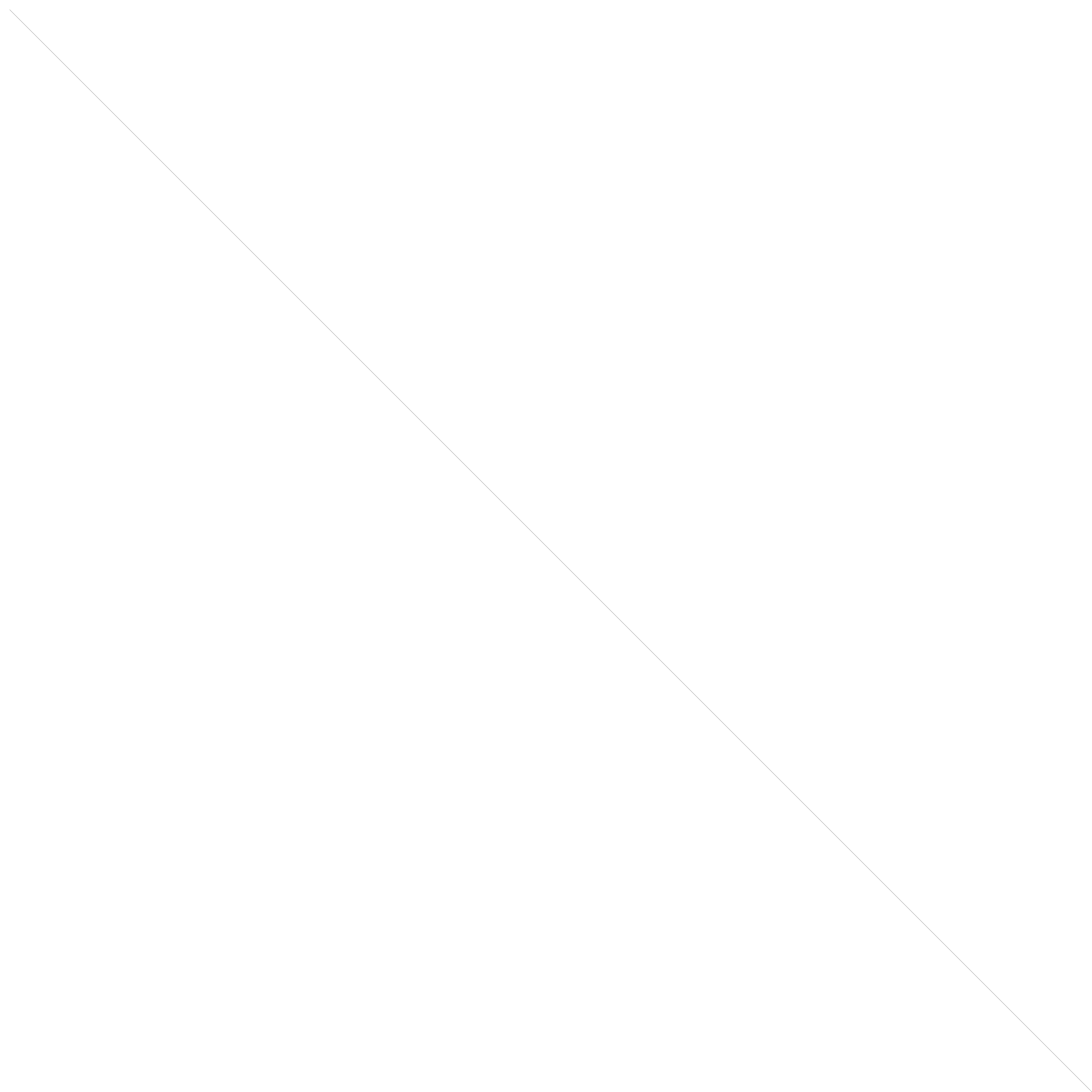 Sparsity of Hessian of Lagrangian