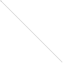 Sparsity of Hessian of Lagrangian