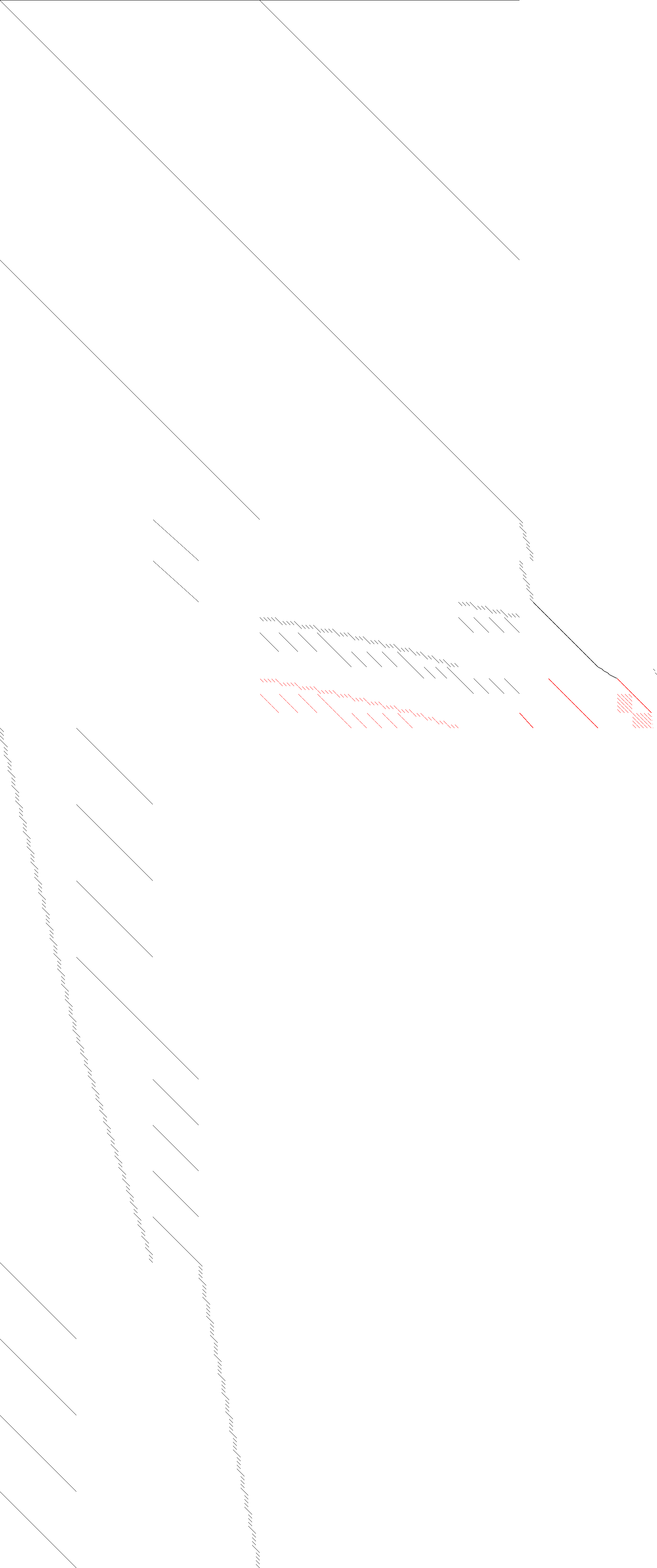 black = linear, red = nonlinear Sparsity of Objective Gradient and Jacobian