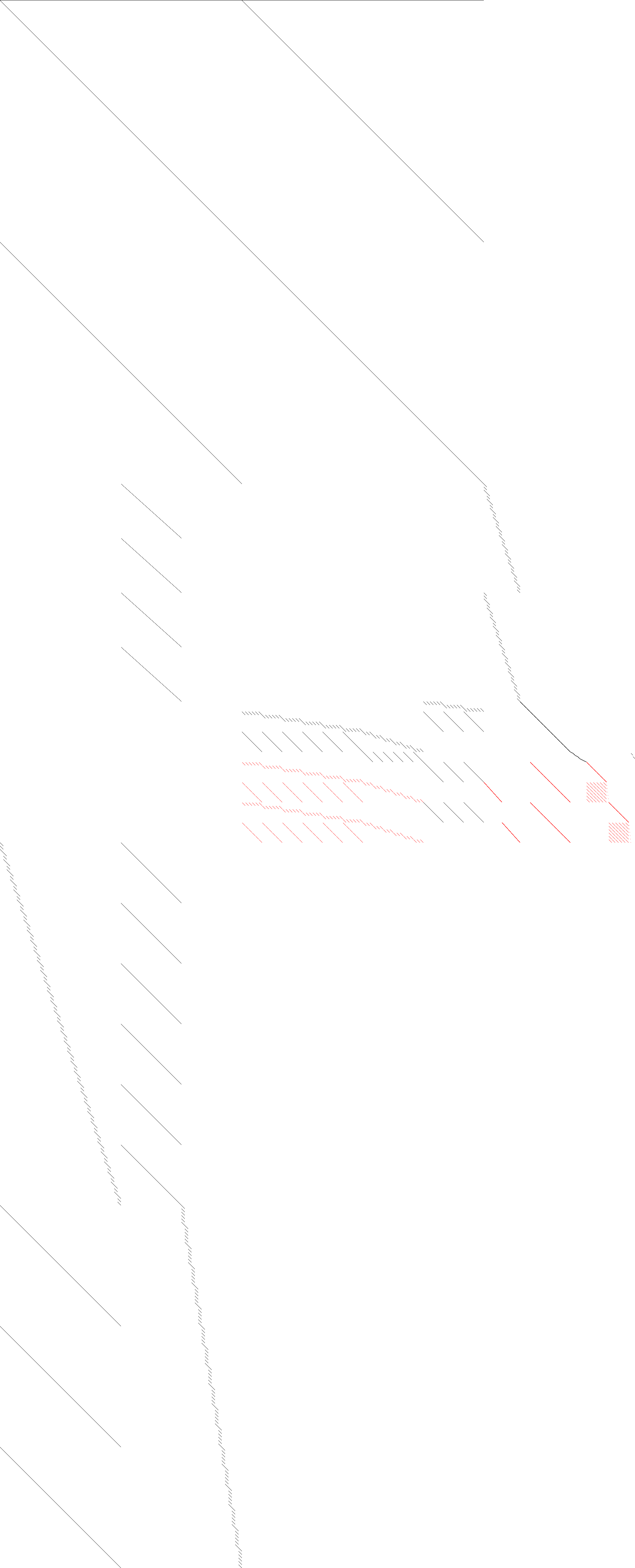 black = linear, red = nonlinear Sparsity of Objective Gradient and Jacobian