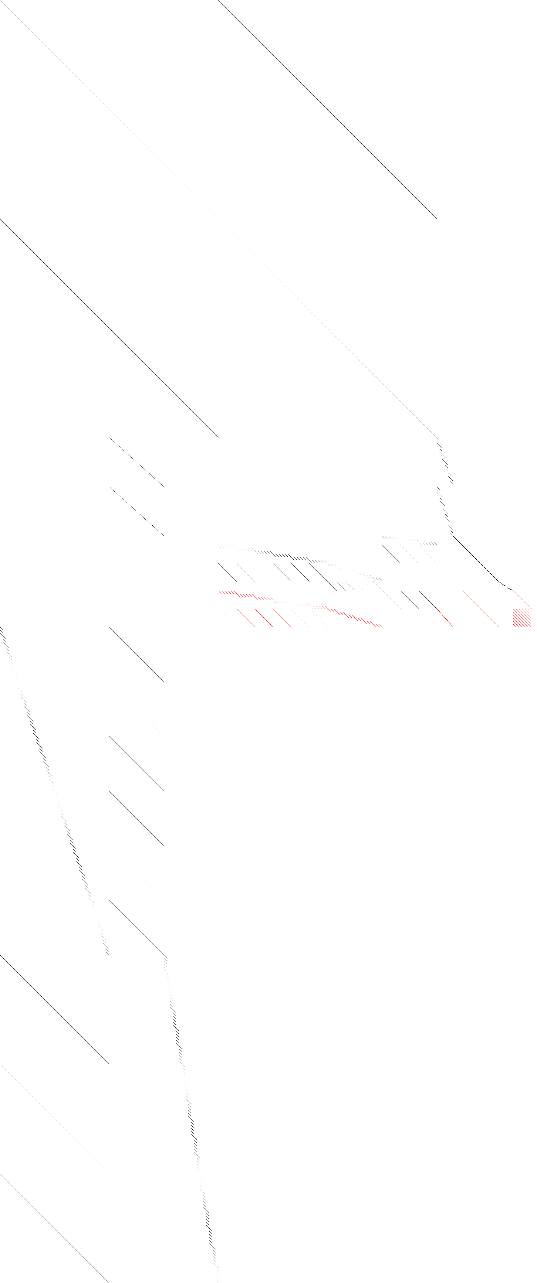 black = linear, red = nonlinear Sparsity of Objective Gradient and Jacobian