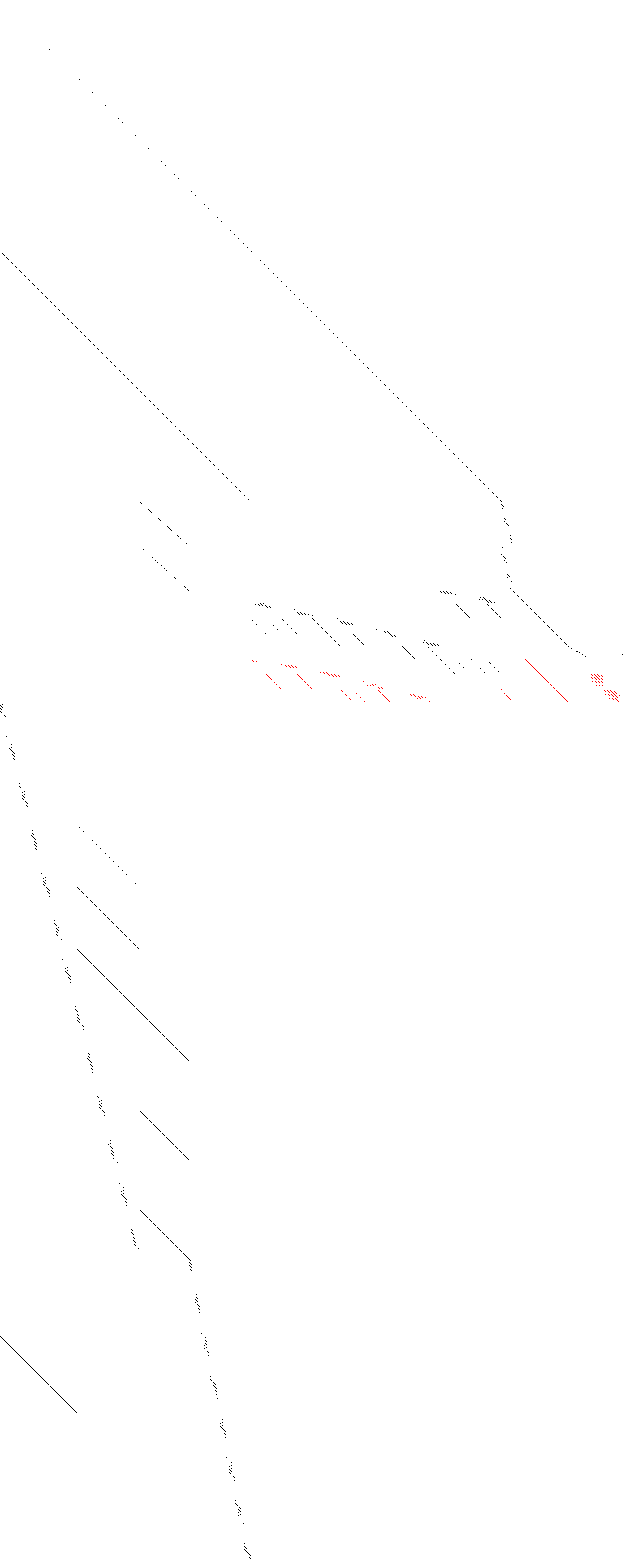 black = linear, red = nonlinear Sparsity of Objective Gradient and Jacobian