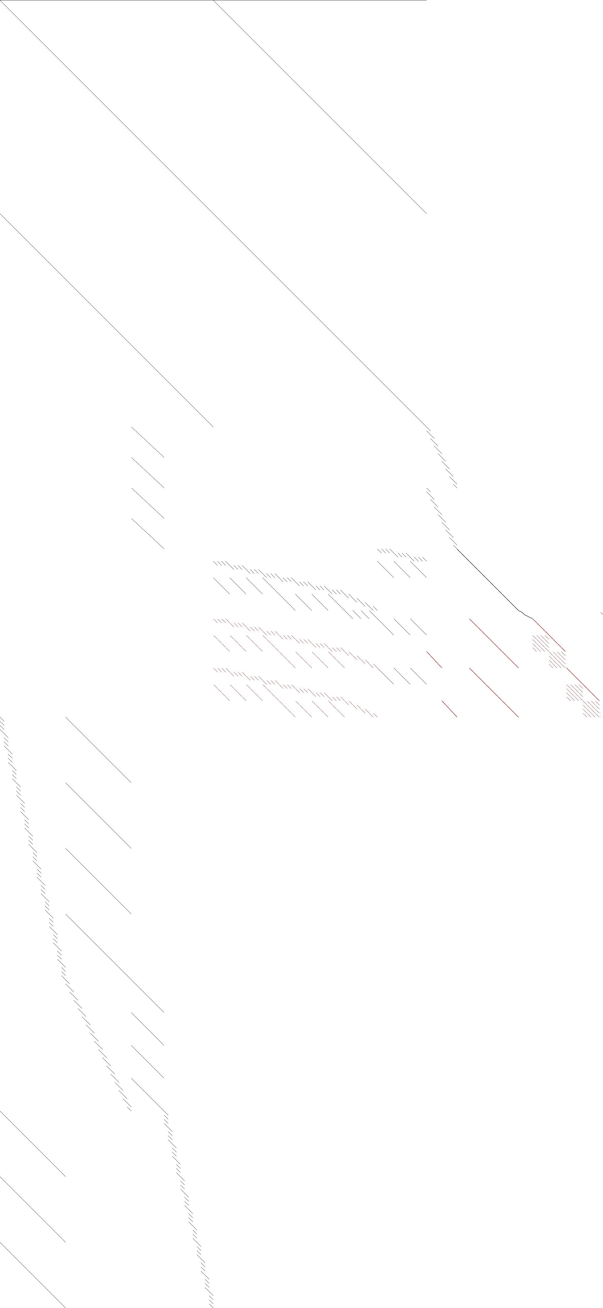 black = linear, red = nonlinear Sparsity of Objective Gradient and Jacobian