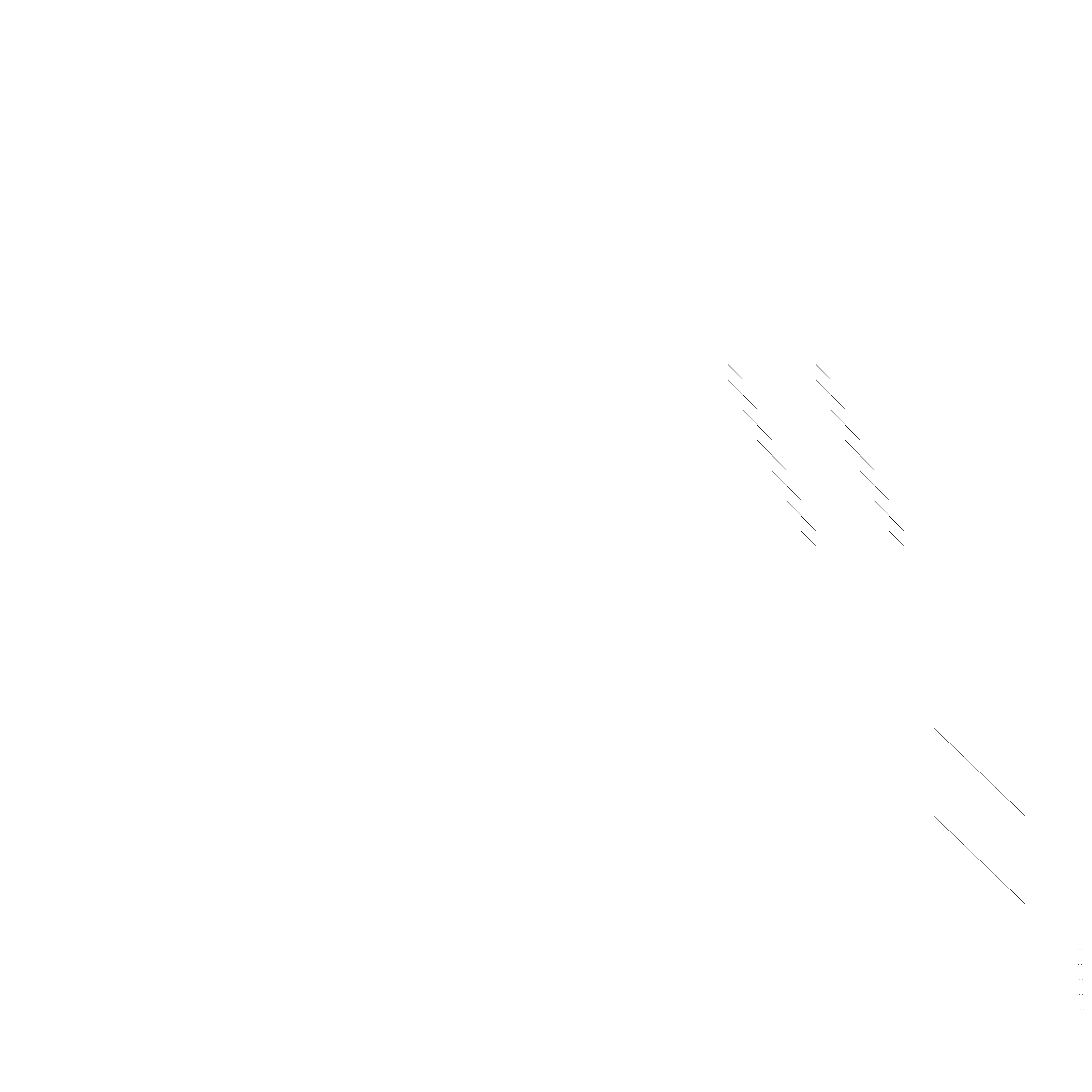 Sparsity of Hessian of Lagrangian