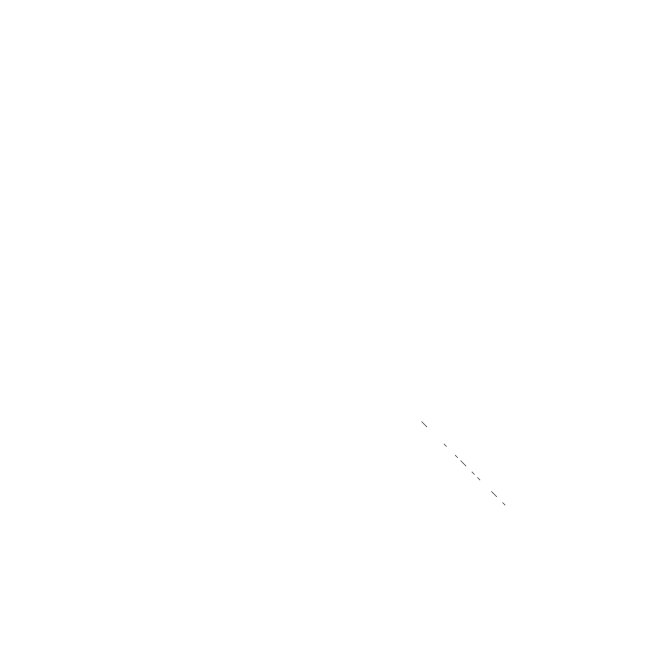 Sparsity of Hessian of Lagrangian