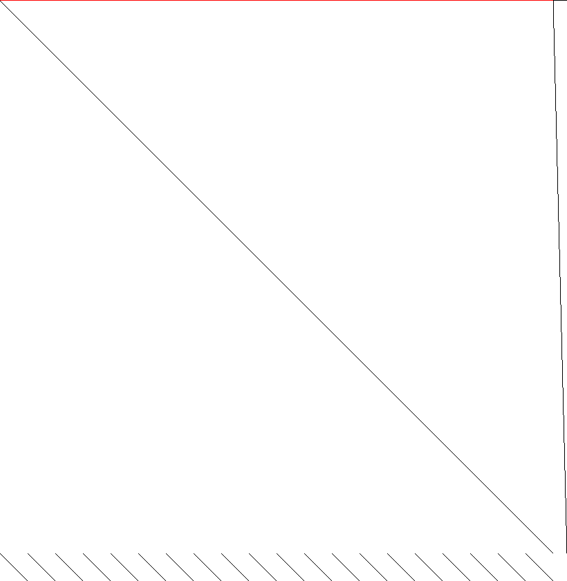 Sparsity of Objective Gradient and Jacobian